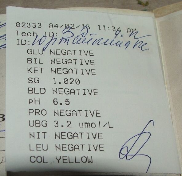 Mana urīna analīzes rezultāti pirms femixal